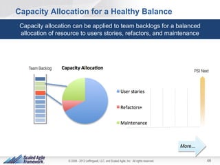 The Agile Stakeholder Management Framework for Teams, Programs, and ...