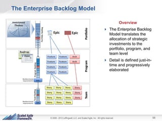 The Enterprise Backlog Model

                                                                                           O...