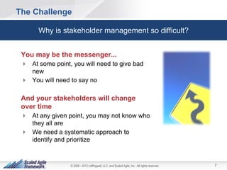 The Challenge

       Why is stakeholder management so difficult?


 You may be the messenger...
  At some point, you wil...