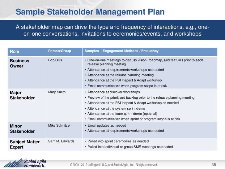 stakeholder management plan Good stakeholder management is a testimony to your influence a communications planning matrix takes the stakeholder analysis and identifies each stakeholder. stakeholder management plan Good stakeholder management is a testimony to your influence a communications planning matrix takes the stakeholder analysis and identifies each stakeholder.