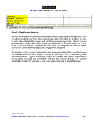 PM World Today – October 2011 (Vol. XIII, Issue X)


Suppliers
General Contract &
Supply Community
General Public
NOTES
* Candidates for Initial External Stakeholder Meetings

    Step 2 - Stakeholder Mapping

    Having identified the universe of potential stakeholders, the program manager must now
    seek to understand how these stakeholders may relate nor only to the program but also
    to each other. Stakeholder groups with conflicting and complementary objectives must
    be understood. Stakeholders who provide tacit leadership or financial support to one or
    more of the stakeholder constituencies must also be recognized in order to design
    appropriate stakeholder messaging and engagement programs.

    Construction of one or more relationship maps among the stakeholders identified during
    the stakeholder identification process provides an effective tool for understanding these
    inter-relationships. Typical relationship maps will address the owner’s organization;
    governmental agencies and authorities; financial and investor groups; key external
    stakeholder groups. An example of one such relationship map is illustrated below.




    © 2011 Bob Prieto
    PM World Today is a free monthly eJournal - Subscriptions available at http://www.pmworldtoday.net   Page 7
 