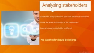 www.duddingstonkerr.com
Analysing stakeholders
Stakeholder analysis identifies how each stakeholder influences
Notice the power and interest of the stakeholders
Approach to each stakeholder is different
No stakeholder should be ignored
 