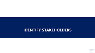 11
IDENTIFY STAKEHOLDERS
 