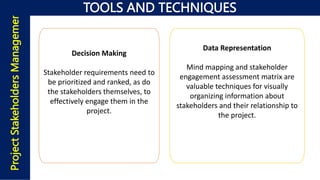 Project
Stakeholders
Management
TOOLS AND TECHNIQUES
Decision Making
Stakeholder requirements need to
be prioritized and ranked, as do
the stakeholders themselves, to
effectively engage them in the
project.
Data Representation
Mind mapping and stakeholder
engagement assessment matrix are
valuable techniques for visually
organizing information about
stakeholders and their relationship to
the project.
 