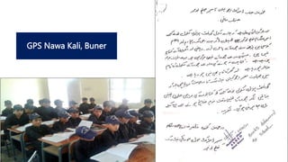 GPS Nawa Kali, Buner
 