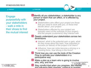 3
ESSENCE POINTERS
STAKEHOLDER FIELD
Engage
purposefully with
your stakeholders
- walk a mile in
their shoes to find
the mutual interest
Identify all you stakeholders; a stakeholder is any
person or team that can affect, or is affected by,
your project.
Stakeholders who affect your project are those
that you need to work with you, or those that
decide about your project:
Stakeholders affected by your project are
typically users of the outcome of your project -
and the people (customers!) they interact with
Deeply understand your stakeholders across two
dimensions
Interest: what is the potential pain or gain, what
do they know about the topic; how important is
success (or failure) of the project it for them?
Influence: how can (s)he become a driving or a
resisting force, how strong is the force?
Think how you can use the tools of the Creation
Flow to activate your stakeholders in a
participative way
Make a plan as a team who is going to involve
who, why, and how
Stay mindful that when you progress, the interest
3
 