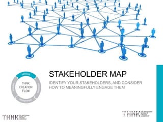 1
STAKEHOLDER MAP
IDENTIFY YOUR STAKEHOLDERS, AND CONSIDER
HOW TO MEANINGFULLY ENGAGE THEM
1
 