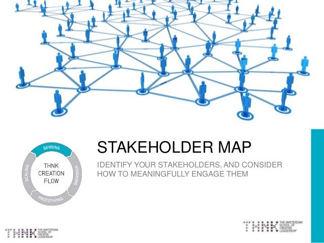 stakeholder map