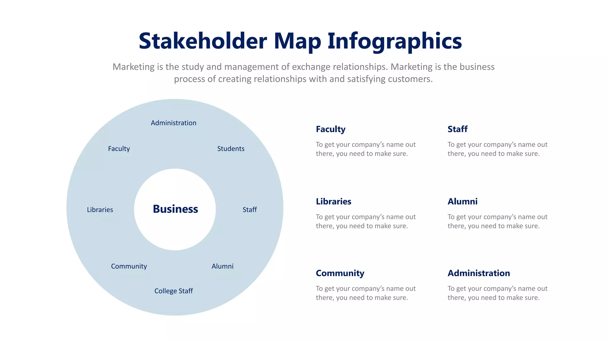 Stakeholder Map Infographics.pptx