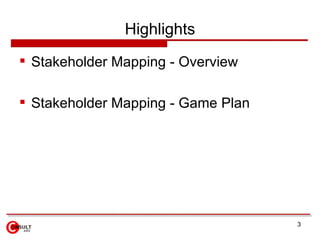 Stakeholder Mapping Slide 3