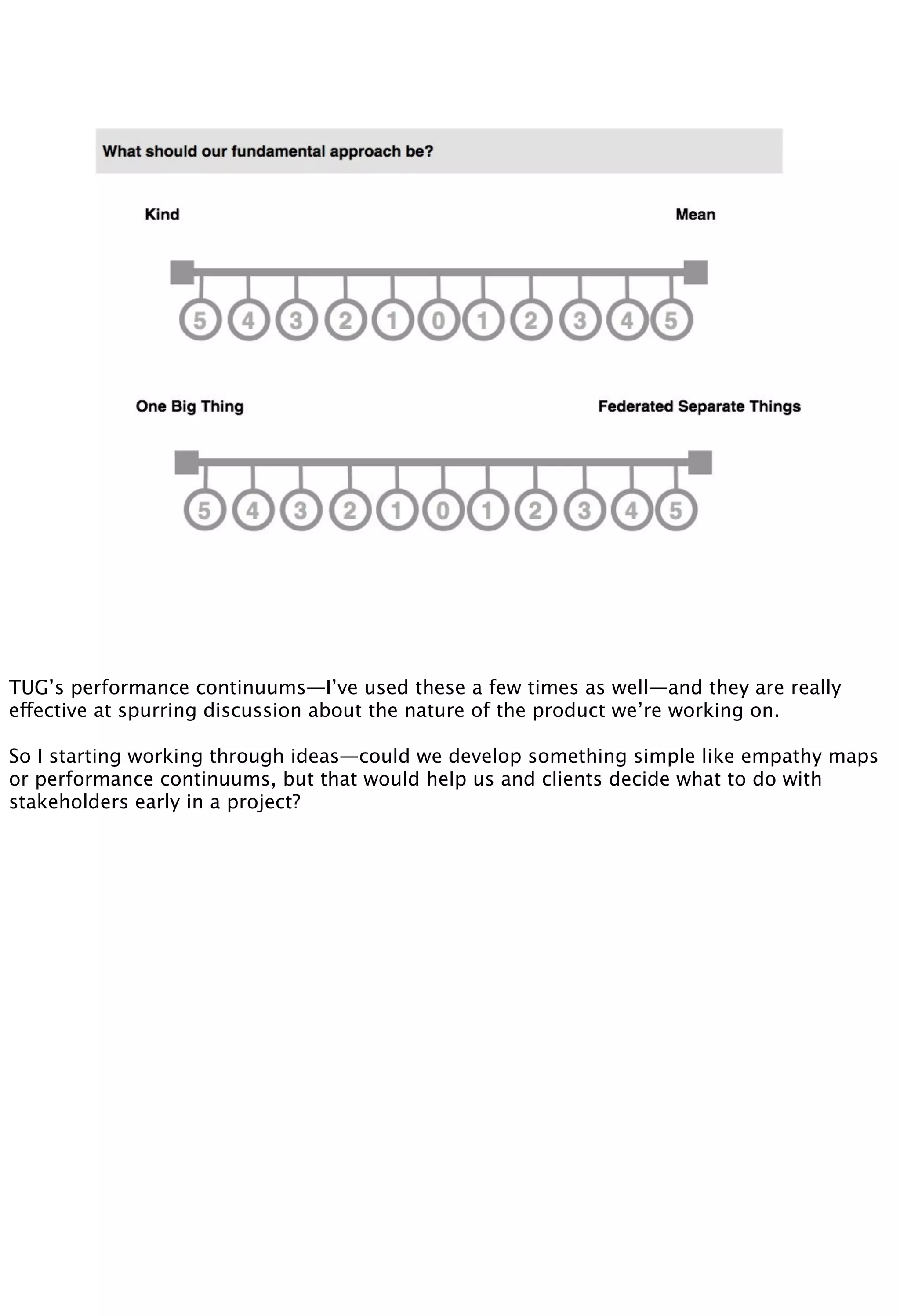 Text
TUG’s performance continuums—I’ve used these a few times as well—and they are really
effective at spurring discussion about the nature of the product we’re working on.
So I starting working through ideas—could we develop something simple like empathy maps
or performance continuums, but that would help us and clients decide what to do with
stakeholders early in a project?
 