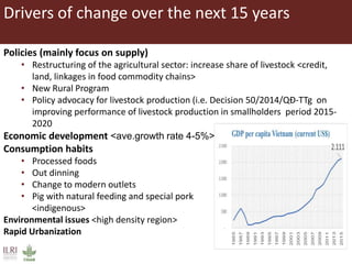 Demand for different pig breed types, what do we need to know?
