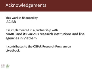 Demand for different pig breed types, what do we need to know?