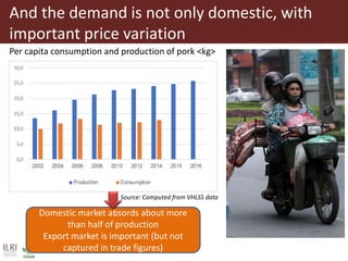 Demand for different pig breed types, what do we need to know?