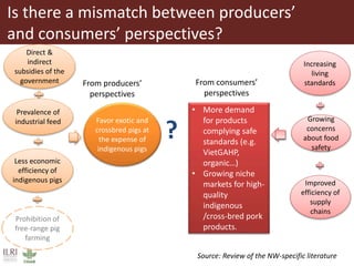Demand for different pig breed types, what do we need to know?