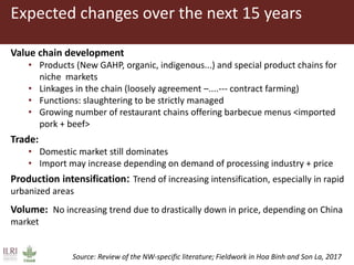 Demand for different pig breed types, what do we need to know?