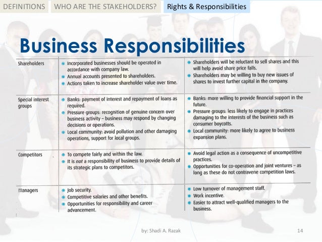 business responsibilities