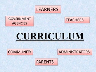 Role Of Stakeholders In Curriculum Implementation
