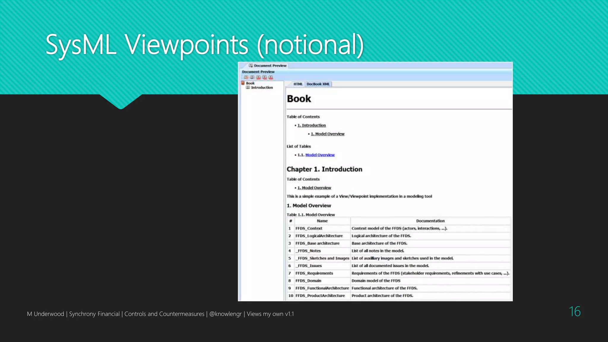 SysML Viewpoints (notional)
M Underwood | Synchrony Financial | Controls and Countermeasures | @knowlengr | Views my own v1.1 16
 