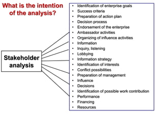 Stakeholders Analysis | PDF