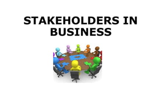 STAKEHOLDERS IN
BUSINESS
 