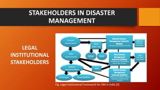 Stakeholders In Disaster Management