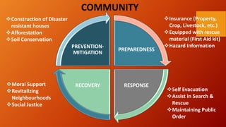 Stakeholders In Disaster Management