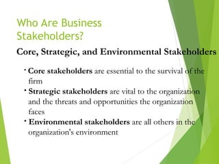 Stakeholders Environment STAKEHOLDERS MANAGEMENT AND CORPORATE GOVERNANCE (1).ppt