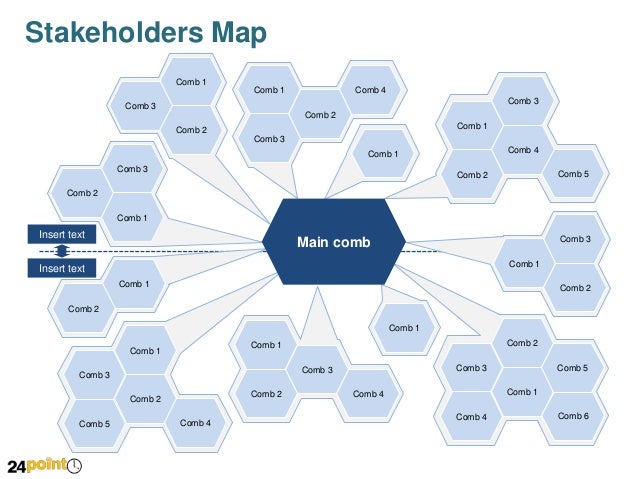 stakeholders map - editable powerpoint slides stakeholders map - editable powerpoint slides, Presentation templates