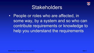 Stakeholders
• People or roles who are affected, in
some way, by a system and so who can
contribute requirements or knowledge to
help you understand the requirements

Stakeholders, viewpoints and concerns, 2013

Slide 3

 
