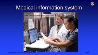 Medical information system

Stakeholders, viewpoints and concerns, 2013

Slide 4

 