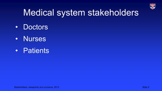 Medical system stakeholders
• Doctors
• Nurses
• Patients

Stakeholders, viewpoints and concerns, 2013

Slide 5

 