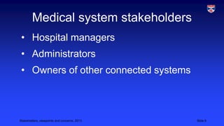 Medical system stakeholders
• Hospital managers
• Administrators
• Owners of other connected systems

Stakeholders, viewpoints and concerns, 2013

Slide 6

 