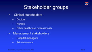 Stakeholder groups
•

Clinical stakeholders
–
–

Nurses

–

•

Doctors
Other healthcase professionals

Management stakeholders
–

Hospital managers

–

Administrators

Stakeholders, viewpoints and concerns, 2013

Slide 8

 