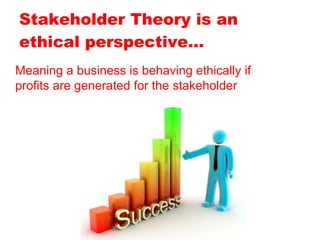 Stakeholder Theory is an ethical perspective… Meaning a business is behaving ethically if profits are generated for the stakeholder