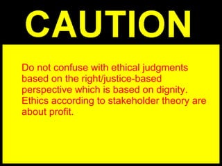 Do not confuse with ethical judgments based on the right/justice-based perspective which is based on dignity. Ethics according to stakeholder theory are about profit.