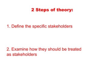 1. Define the specific stakeholders 2. Examine how they should be treated as stakeholders 2 Steps of theory: