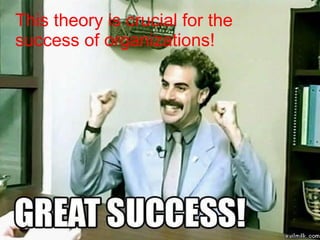 This theory is crucial for the success of organizations! 