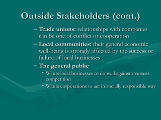 Outside Stakeholders (cont.) Trade unions:  relationships with companies can be one of conflict or cooperation Local communities:  their general economic well-being is strongly affected by the success or failure of local businesses The general public Wants local businesses to do well against overseas competition Wants corporations to act in socially responsible way 
