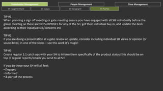 Stakeholder	
  Management	
  
SH:	
  Engagement	
  Cycle	
  

People	
  Management	
  
SH:	
  Analysis	
  

SH:	
  Managing	
  SH	
  

Time	
  Management	
  
SH:	
  Top	
  Tips	
  

TIP	
  #1	
  
When	
  planning	
  a	
  sign	
  oﬀ	
  meeGng	
  or	
  gate	
  meeGng	
  ensure	
  you	
  have	
  engaged	
  with	
  all	
  SH	
  individually	
  before	
  the	
  
group	
  meeGng	
  so	
  there	
  are	
  NO	
  SURPRISES	
  for	
  any	
  of	
  the	
  SH,	
  get	
  their	
  individual	
  buy	
  in,	
  and	
  update	
  the	
  deck	
  
according	
  to	
  their	
  input/advice/concerns	
  etc	
  
	
  
TIP	
  #2	
  
If	
  you	
  are	
  doing	
  a	
  presentaGon	
  at	
  a	
  gate	
  review	
  or	
  update,	
  consider	
  including	
  individual	
  SH	
  views	
  or	
  opinion	
  (or	
  
sound	
  bites)	
  in	
  one	
  of	
  the	
  slides	
  –	
  see	
  this	
  work	
  it’s	
  magic!	
  
	
  
TIP	
  #3	
  	
  
Create	
  regular	
  1:1	
  catch	
  ups	
  with	
  your	
  SH	
  to	
  inform	
  them	
  speciﬁcally	
  of	
  the	
  product	
  status	
  (this	
  should	
  be	
  on	
  
top	
  of	
  regular	
  reports/emails	
  you	
  send	
  to	
  all	
  SH	
  
	
  
If	
  you	
  do	
  these	
  your	
  SH	
  will	
  all	
  feel:	
  
• 	
  Engaged	
  
• 	
  Informed	
  
• 	
  &	
  part	
  of	
  the	
  process	
  

 