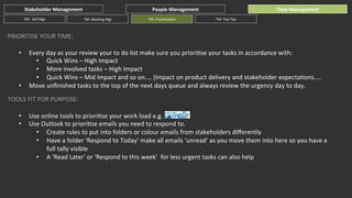 Stakeholder	
  Management	
  
TM:	
  	
  Self	
  Mgt	
  

TM:	
  MeeGng	
  Mgt	
  

People	
  Management	
  
TM:	
  PrioriGsaGon	
  

Time	
  Management	
  
TM:	
  Top	
  Tips	
  

PRIORITISE	
  YOUR	
  TIME:	
  
• 

• 

Every	
  day	
  as	
  your	
  review	
  your	
  to	
  do	
  list	
  make	
  sure	
  you	
  prioriGse	
  your	
  tasks	
  in	
  accordance	
  with:	
  
•  Quick	
  Wins	
  –	
  High	
  Impact	
  
•  More	
  involved	
  tasks	
  –	
  High	
  Impact	
  
•  Quick	
  Wins	
  –	
  Mid	
  Impact	
  and	
  so	
  on....	
  (Impact	
  on	
  product	
  delivery	
  and	
  stakeholder	
  expectaGons....	
  
Move	
  unﬁnished	
  tasks	
  to	
  the	
  top	
  of	
  the	
  next	
  days	
  queue	
  and	
  always	
  review	
  the	
  urgency	
  day	
  to	
  day.	
  

TOOLS	
  FIT	
  FOR	
  PURPOSE:	
  
• 
• 

Use	
  online	
  tools	
  to	
  prioriGse	
  your	
  work	
  load	
  e.g.	
  
Use	
  Outlook	
  to	
  prioriGse	
  emails	
  you	
  need	
  to	
  respond	
  to.	
  	
  
•  Create	
  rules	
  to	
  put	
  into	
  folders	
  or	
  colour	
  emails	
  from	
  stakeholders	
  diﬀerently	
  
•  Have	
  a	
  folder	
  ‘Respond	
  to	
  Today’	
  make	
  all	
  emails	
  ‘unread’	
  as	
  you	
  move	
  them	
  into	
  here	
  so	
  you	
  have	
  a	
  
full	
  tally	
  visible	
  
•  A	
  ‘Read	
  Later’	
  or	
  ‘Respond	
  to	
  this	
  week’	
  	
  for	
  less	
  urgent	
  tasks	
  can	
  also	
  help	
  

 