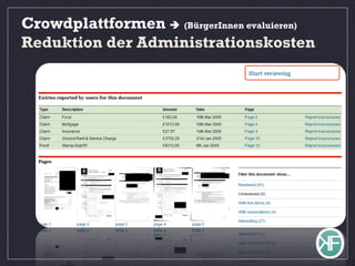 Crowdplattformen  (BürgerInnen evaluieren)
Reduktion der Administrationskosten
 