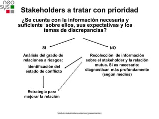 Stakeholders a tratar con prioridad
 ¿Se cuenta con la información necesaria y
suficiente sobre ellos, sus expectativas y los
          temas de discrepancias?


            SI                                                    NO
  Análisis del grado de                           Recolección de información
  relaciones a riesgos:                        sobre el stakeholder y la relación
    Identificación del                              mutua. Si es necesario:
   estado de conflicto                         diagnosticar más profundamente
                                                        (según medios)



   Estrategia para
  mejorar la relación



                    Módulo stakeholders externos (presentación)
 