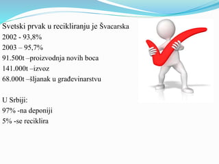 Svetski prvak u recikliranju je Švacarska
2002 - 93,8%
2003 – 95,7%
91.500t –proizvodnja novih boca
141.000t –izvoz
68.000t –šljanak u građevinarstvu
U Srbiji:
97% -na deponiji
5% -se reciklira
 
