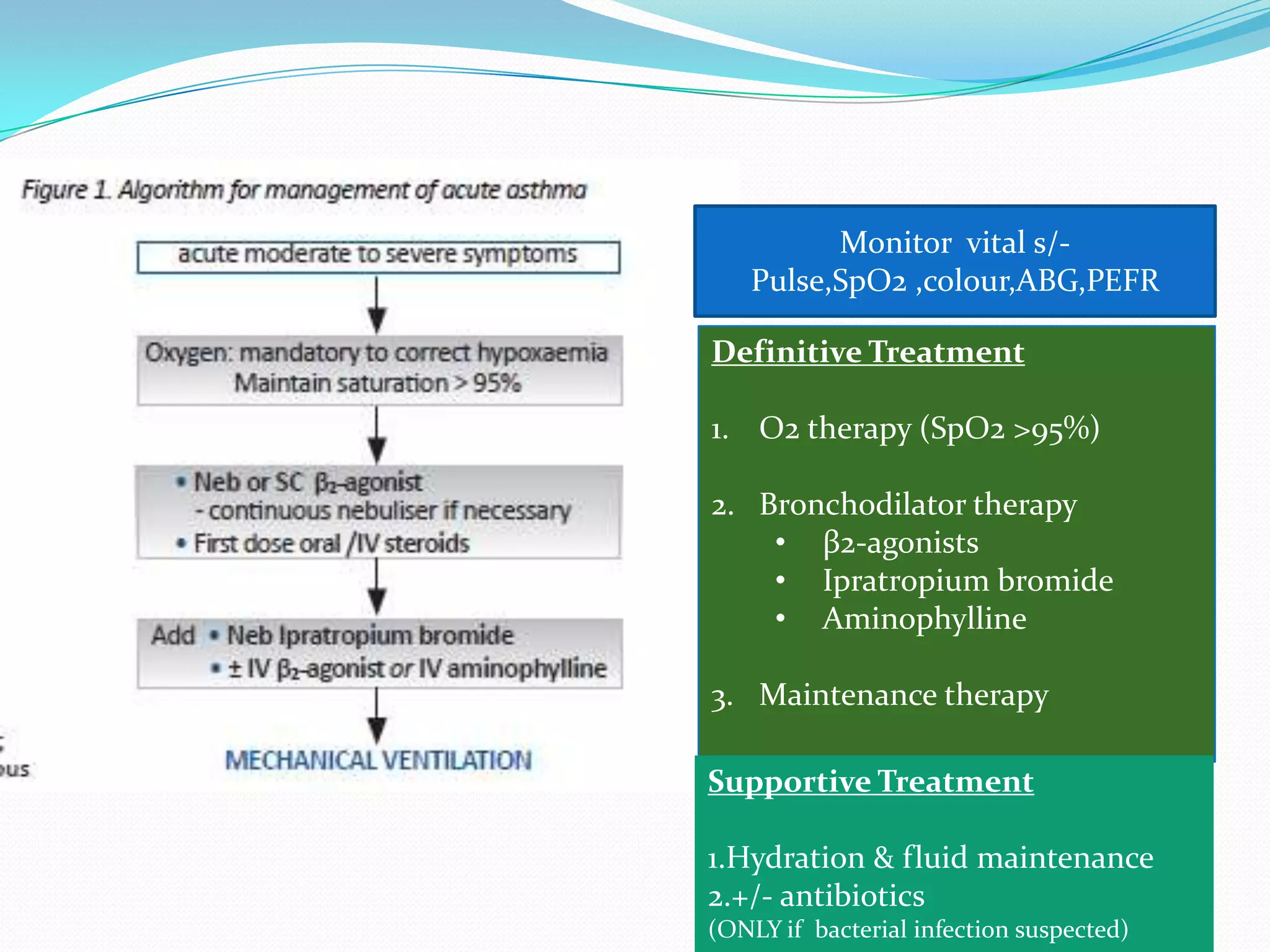 Monitor vital s/-
   Pulse,SpO2 ,colour,ABG,PEFR

Definitive Treatment

1. O2 therapy (SpO2 >95%)

2. Bronchodilator therapy
    • β2-agonists
    • Ipratropium bromide
    • Aminophylline

3. Maintenance therapy

Supportive Treatment

1.Hydration & fluid maintenance
2.+/- antibiotics
(ONLY if bacterial infection suspected)
 