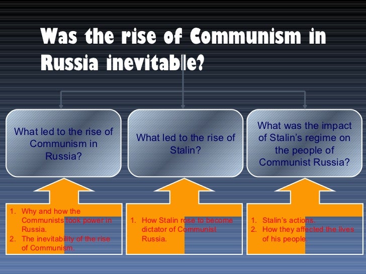 the rise of commnism in russia essay Essay communism in the soviet union and why it failed communism is defined as a system of political and economic organization in which property is owned by the community and all citizens share in the enjoyment of the common wealth, more or less according to their need. the rise of commnism in russia essay Essay communism in the soviet union and why it failed communism is defined as a system of political and economic organization in which property is owned by the community and all citizens share in the enjoyment of the common wealth, more or less according to their need.