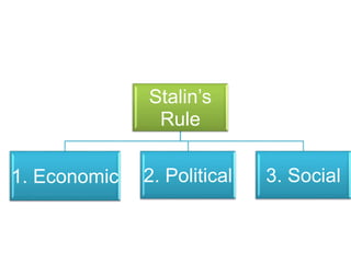 stalin.ppt