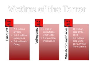 Wheatcroft and Davies
                              Volkogonov
Conquest




           • 7-8 million                   • 7 million                              • 10 million
             arrests                         executions                               died 1927-
           • 1-1.5 million                   1929-1953                                1938
             executions                    • 16.5 million                           • 8.5 million
           • 7-8 million in                  imprisoned                               died up to
             Gulag                                                                    1936, mostly
                                                                                      from famine
 