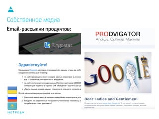 Email-рассылки продуктов:
Собственное медиа
 