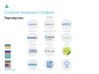 Создание входящего трафика
Партнёрство:
 